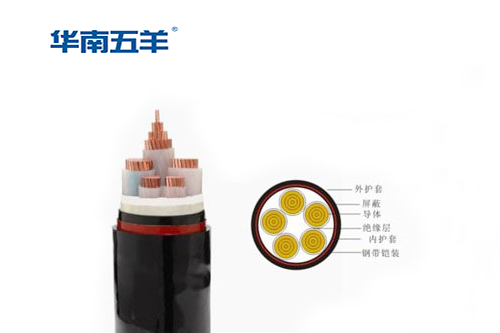 低煙無鹵環(huán)保型電纜