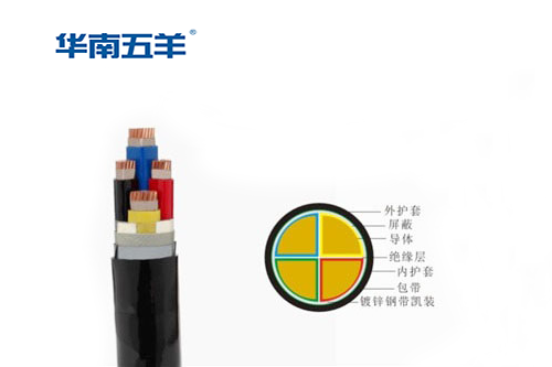 低煙無鹵環(huán)保型電纜