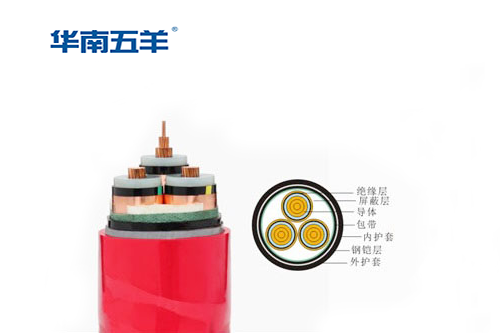 低煙無鹵環(huán)保型電纜