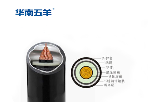 0.6 1KV 電力電纜