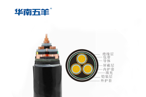 0.6 1KV 電力電纜